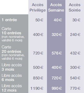 accès cabourg