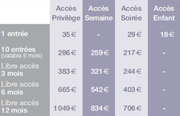 acces-ouistreham